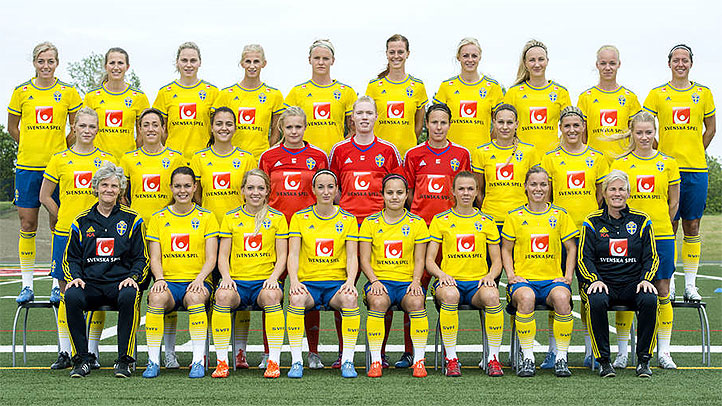 Svenskt Damlandslaget Foto: svenskfotboll.se
